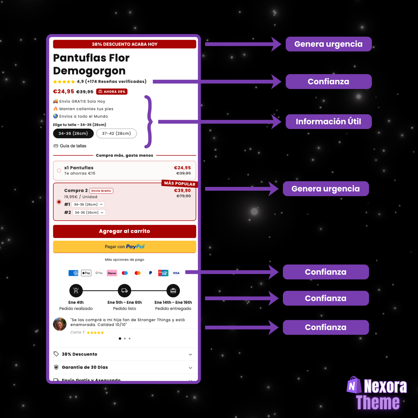 SHOPIFY NexoraTheme™ PRO