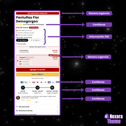 SHOPIFY NexoraTheme™ PRO
