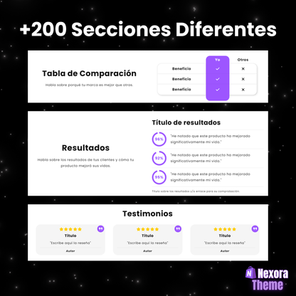 SHOPIFY NexoraTheme™ PRO