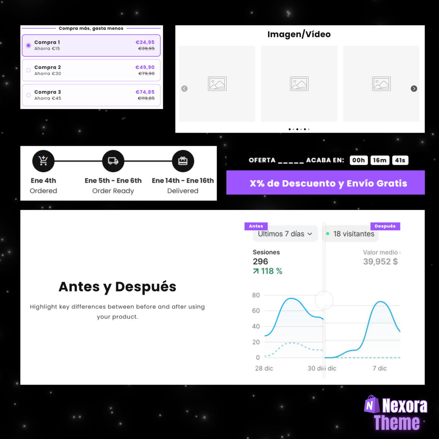 SHOPIFY NexoraTheme™ PRO