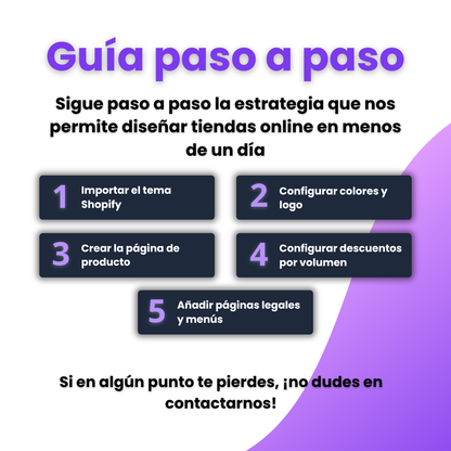 BuildLab™ — Tienda Lista para Vender